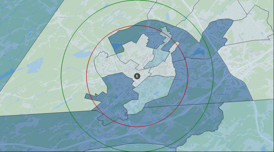 Middletown, New York - Projected Population Growth Rate